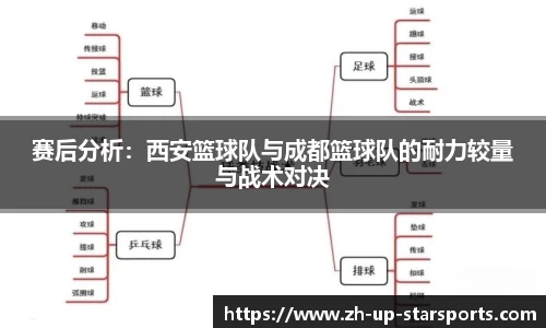  星空体育app下载